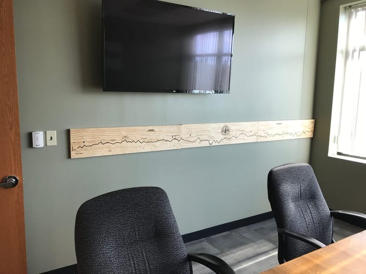 Conference Room Timeline